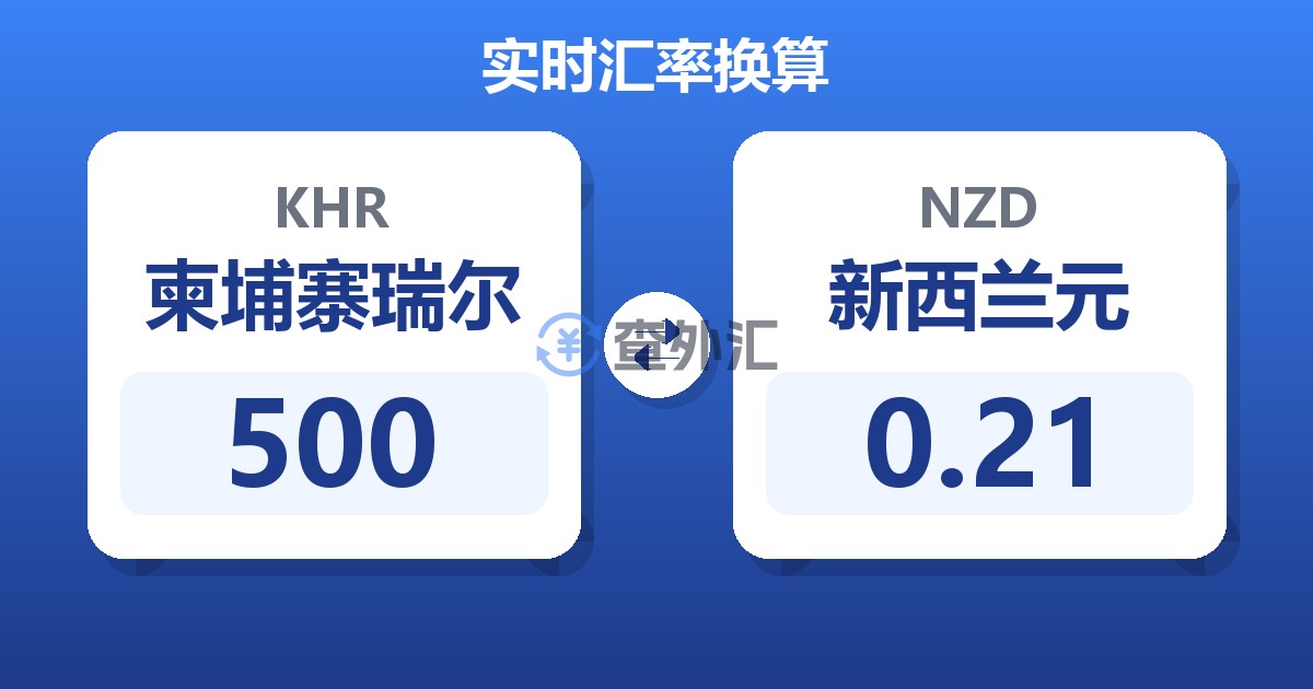 500柬埔寨瑞尔兑新西兰元
