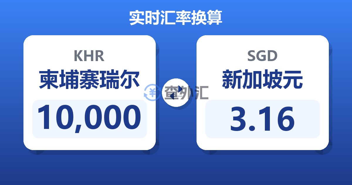 10,000柬埔寨瑞尔兑新加坡元