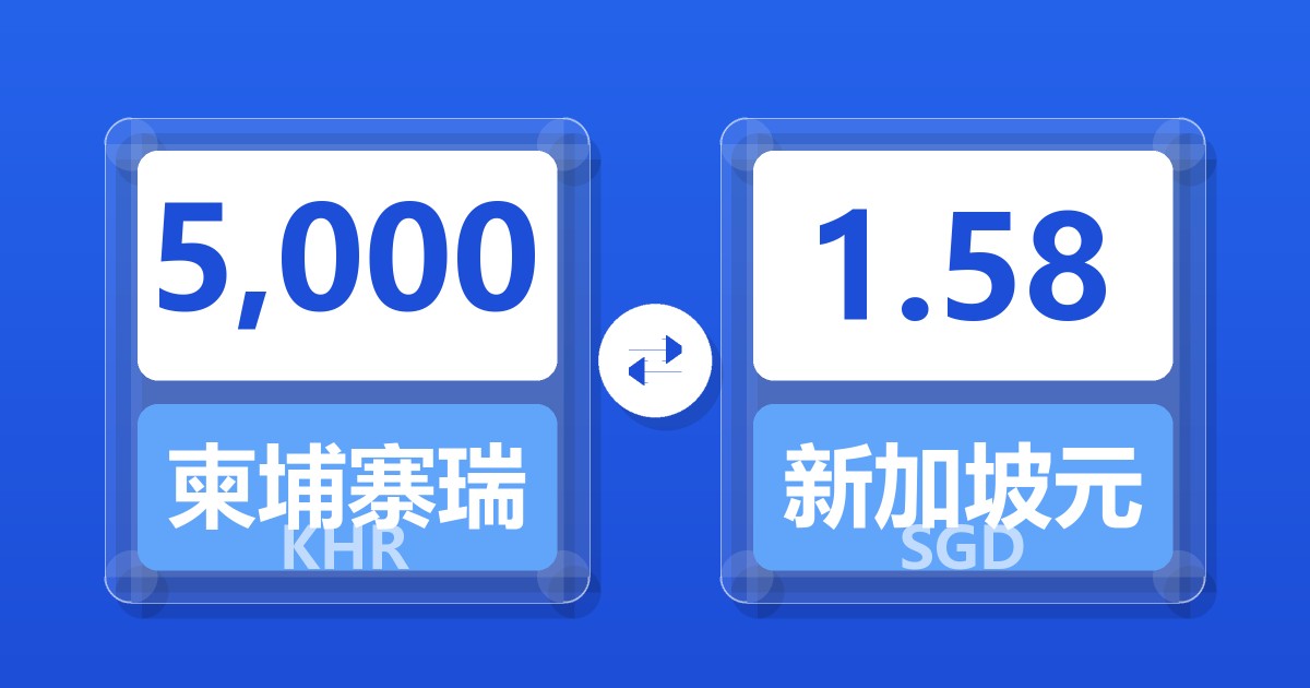 5,000柬埔寨瑞尔兑新加坡元
