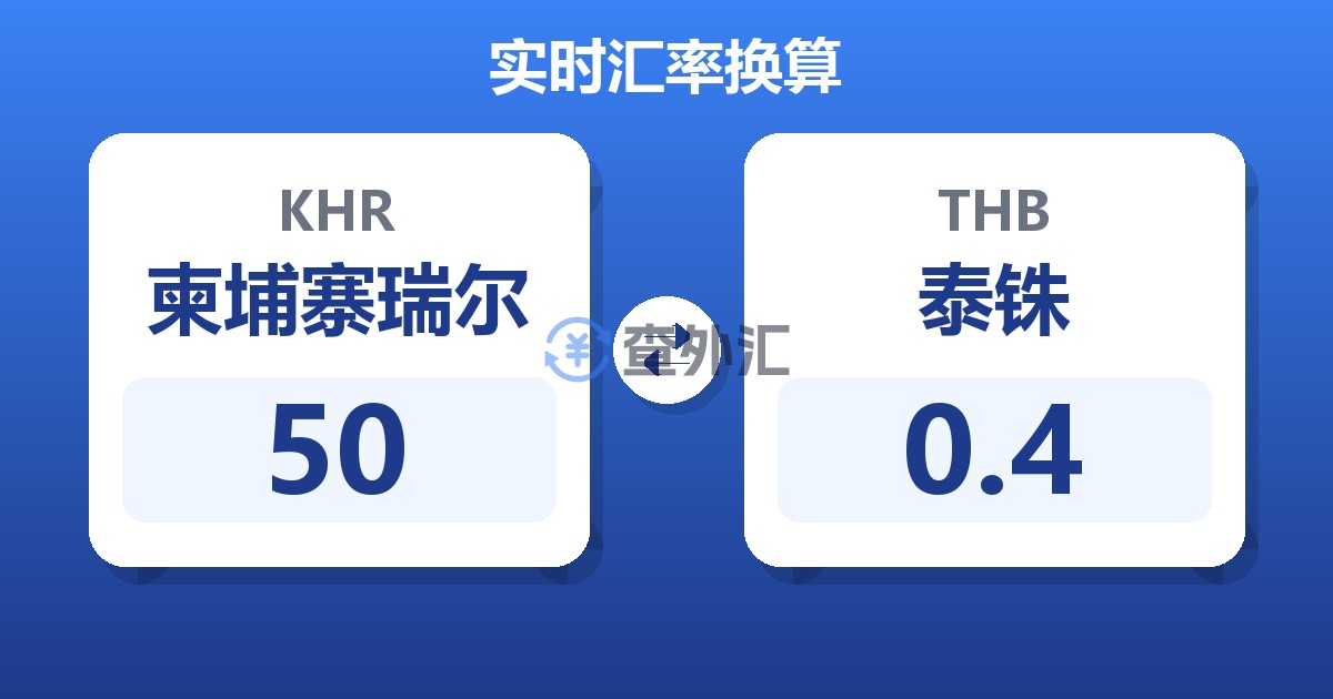 50柬埔寨瑞尔兑泰铢