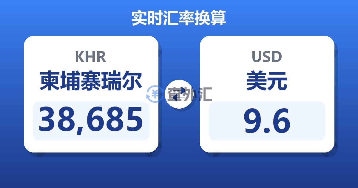 38,685柬埔寨瑞尔兑美元