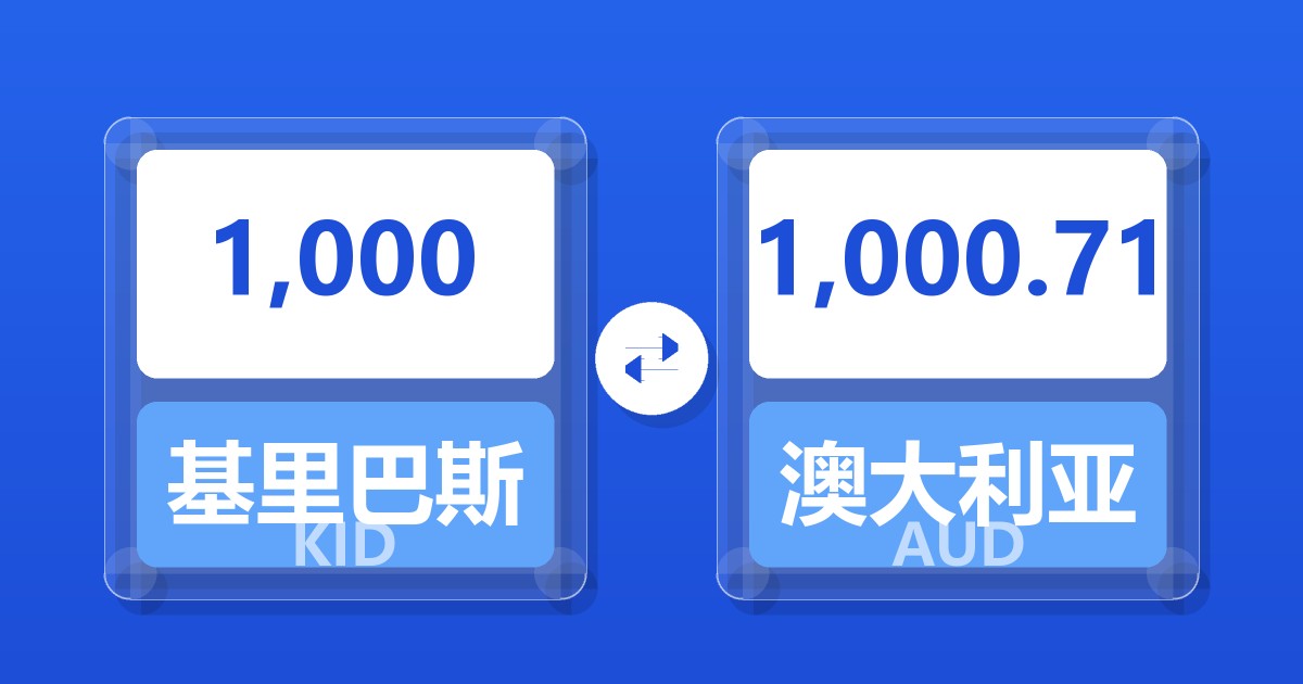 1,000基里巴斯元兑澳大利亚元