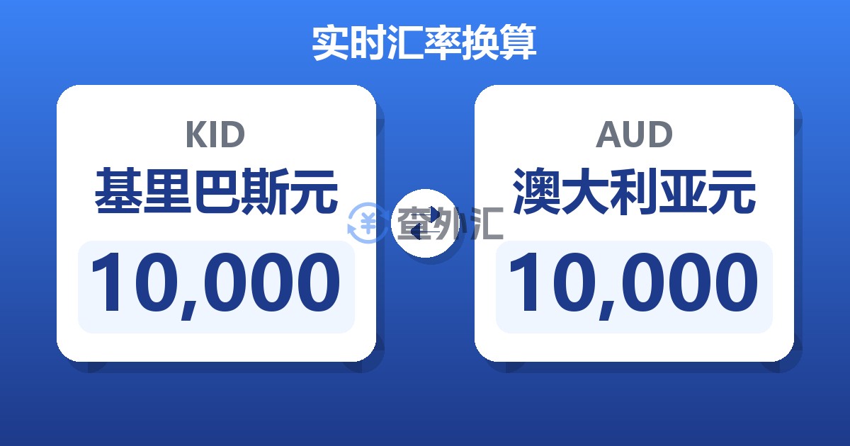 10,000基里巴斯元兑澳大利亚元