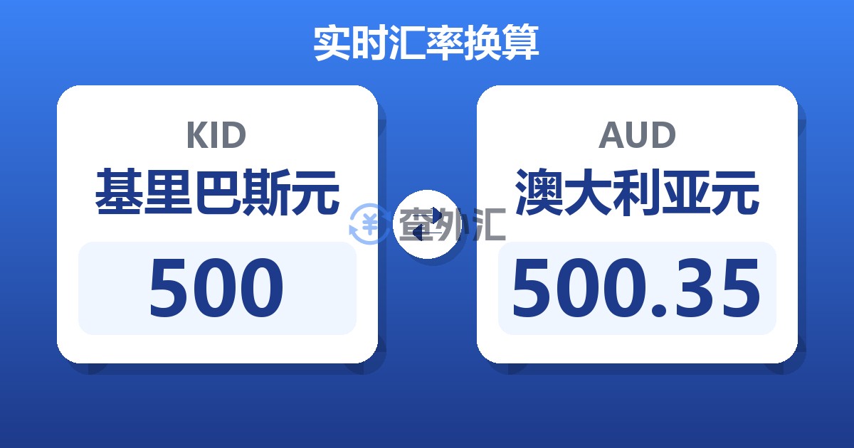 500基里巴斯元兑澳大利亚元