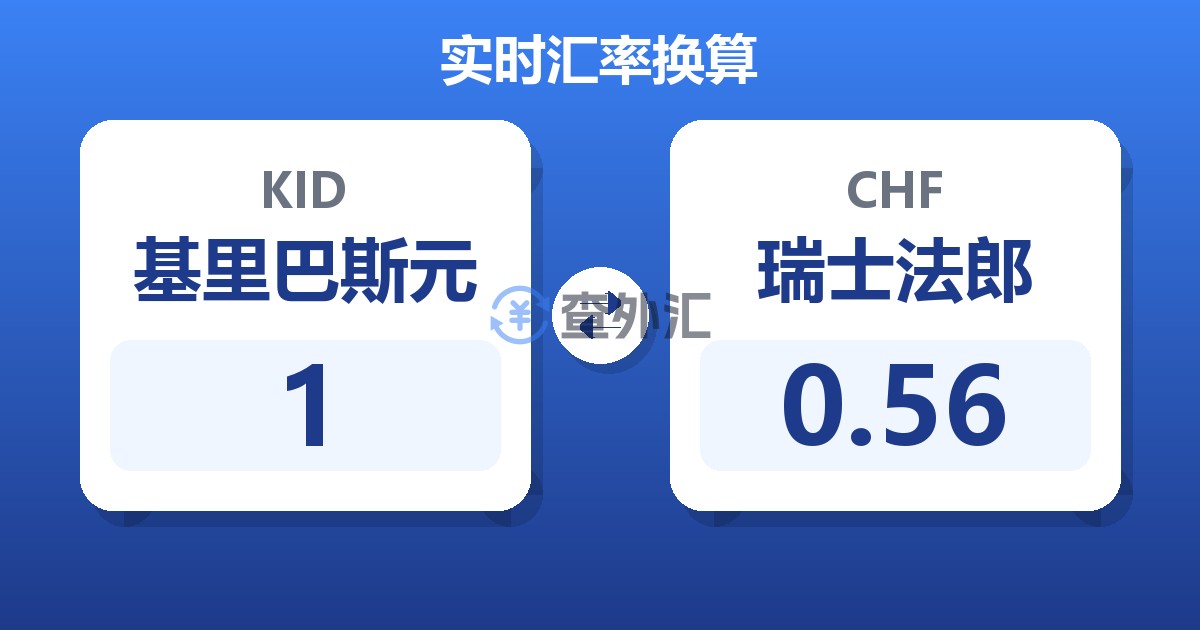 1基里巴斯元兑瑞士法郎