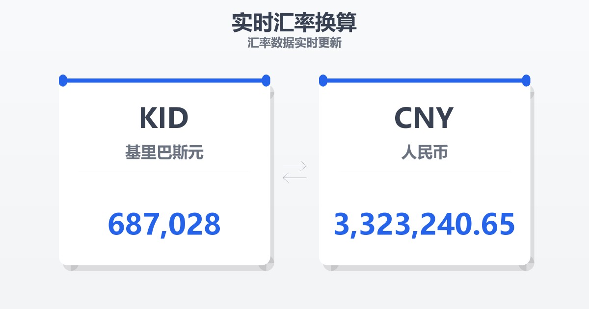 687,028基里巴斯元兑人民币