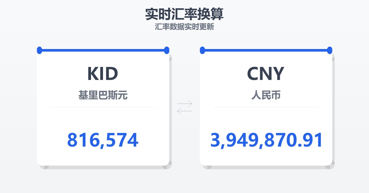 816,574基里巴斯元兑人民币