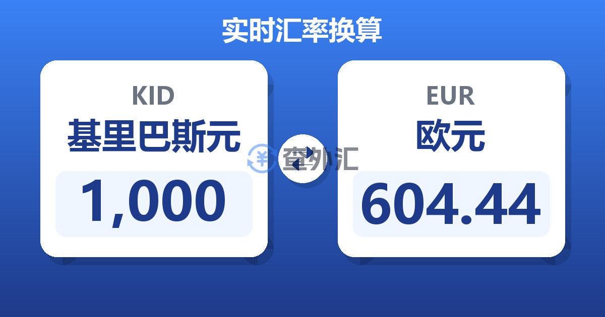 1,000基里巴斯元兑欧元
