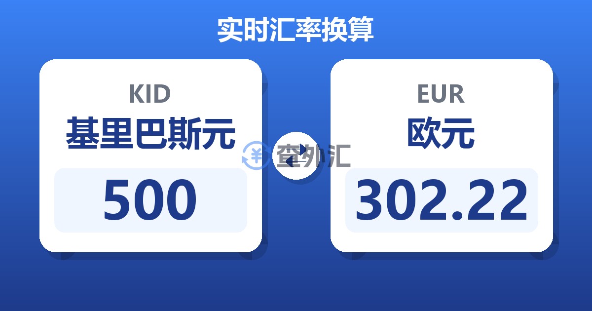 500基里巴斯元兑欧元