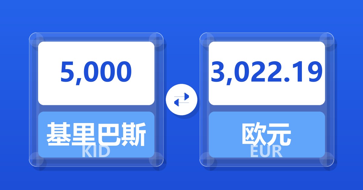 5,000基里巴斯元兑欧元