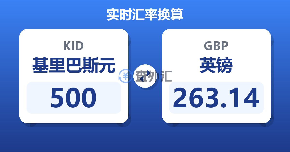500基里巴斯元兑英镑