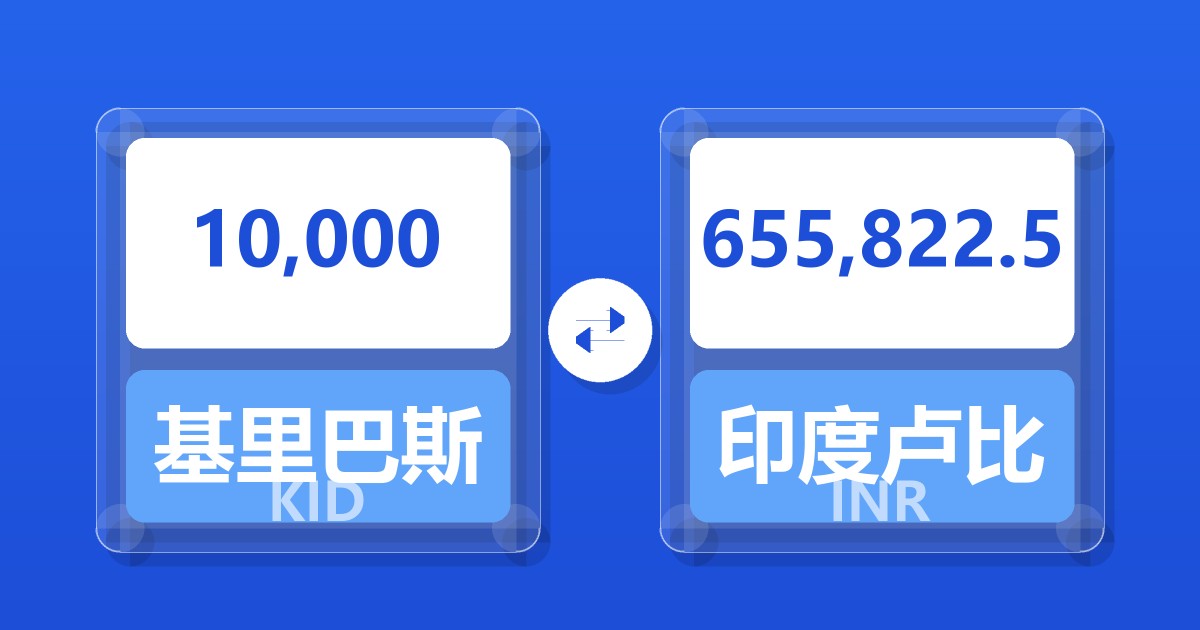 10,000基里巴斯元兑印度卢比