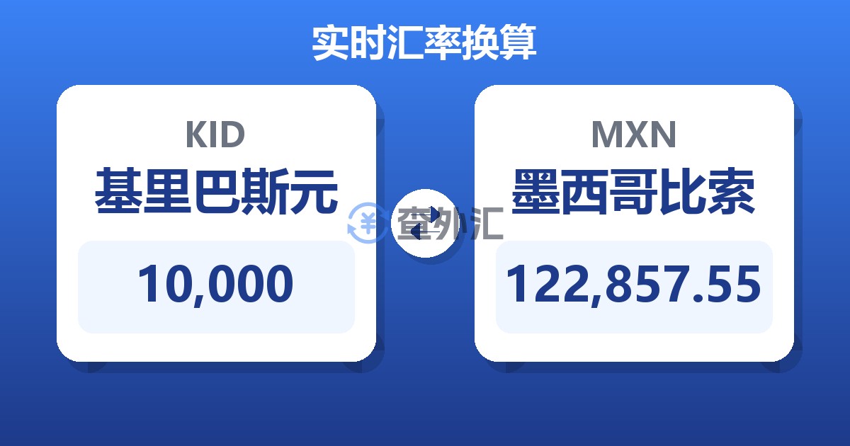 10,000基里巴斯元兑墨西哥比索