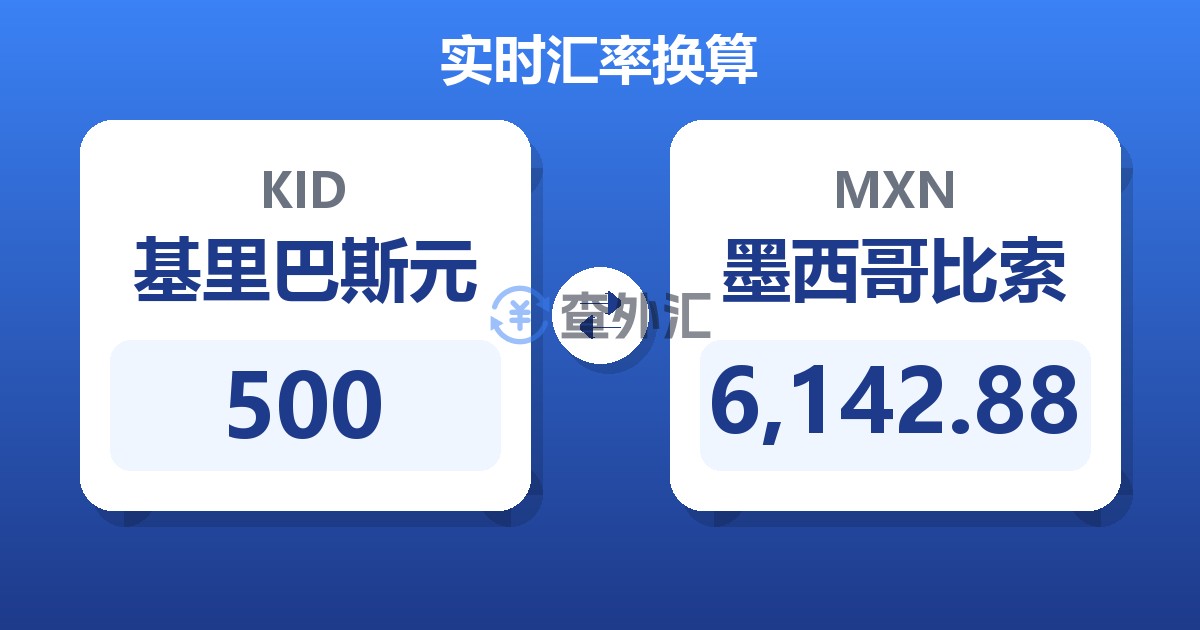 500基里巴斯元兑墨西哥比索