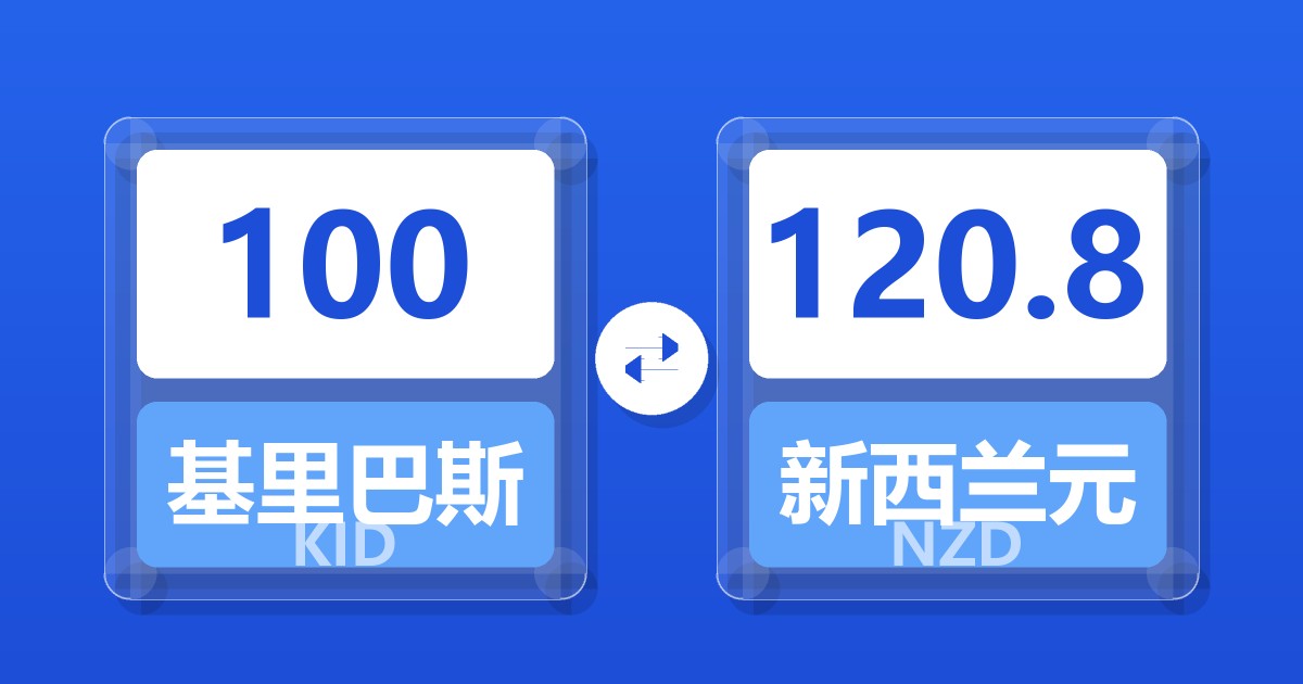 100基里巴斯元兑新西兰元
