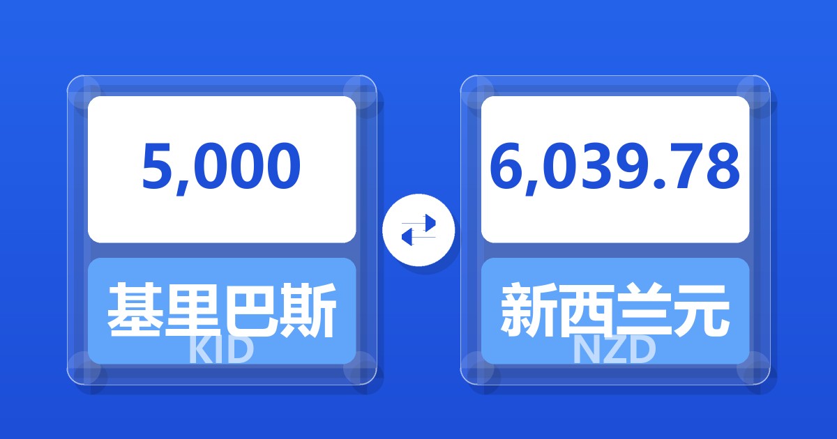5,000基里巴斯元兑新西兰元