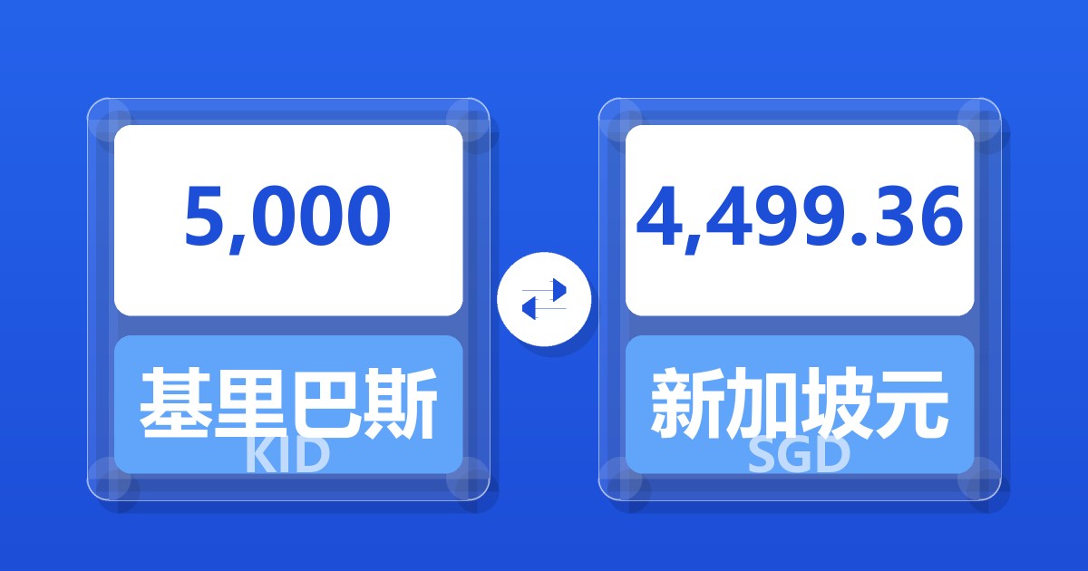 5,000基里巴斯元兑新加坡元