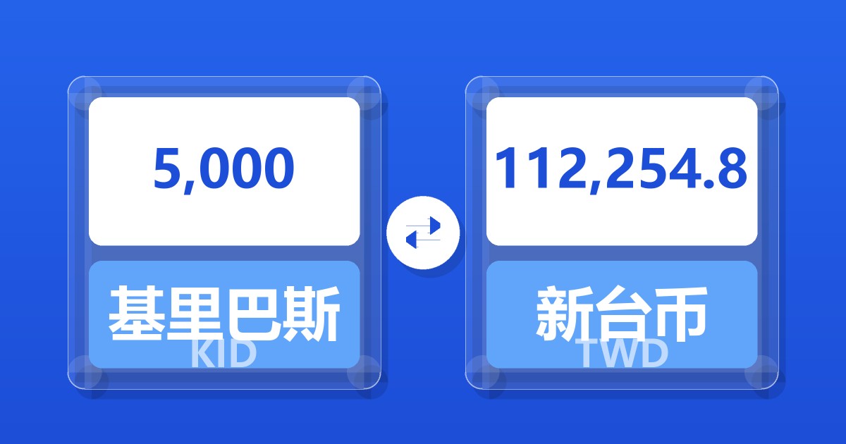 5,000基里巴斯元兑新台币
