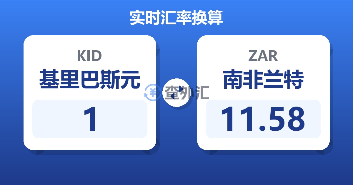 基里巴斯元对南非兰特汇率换算器