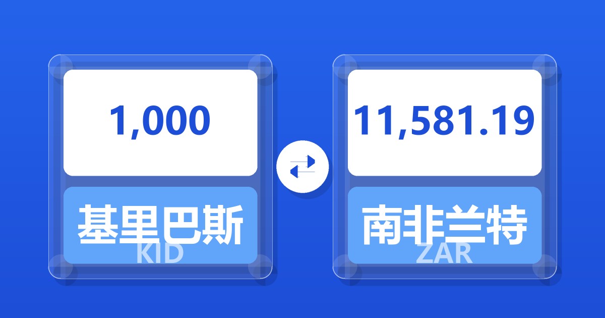 1,000基里巴斯元兑南非兰特