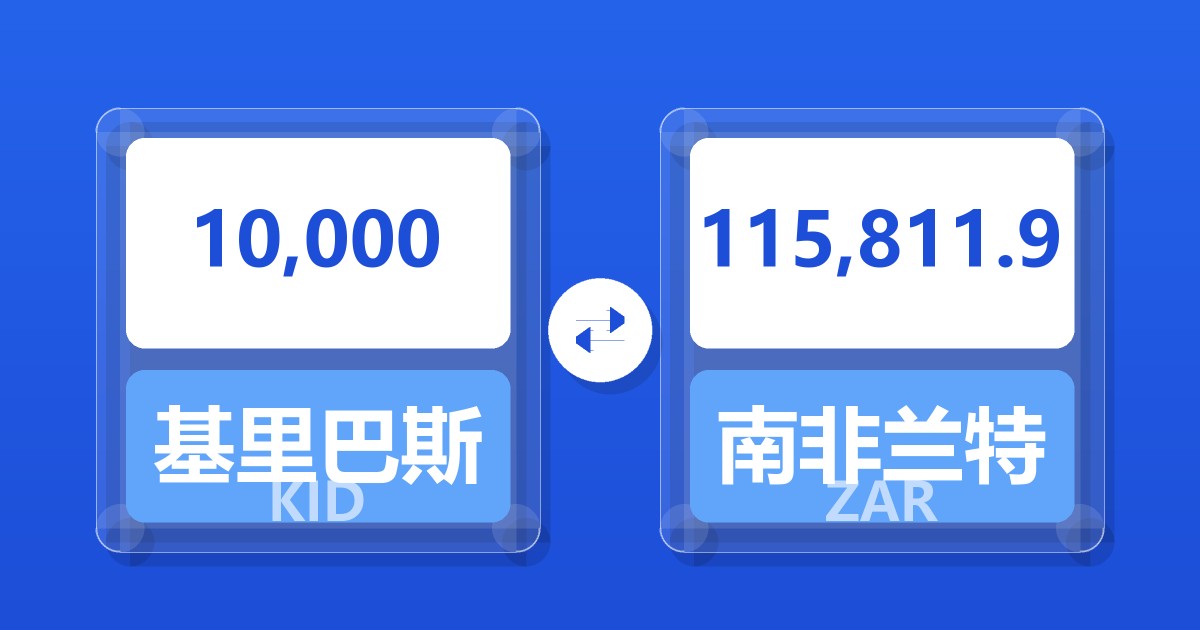 10,000基里巴斯元兑南非兰特