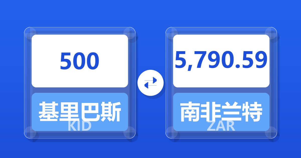 500基里巴斯元兑南非兰特