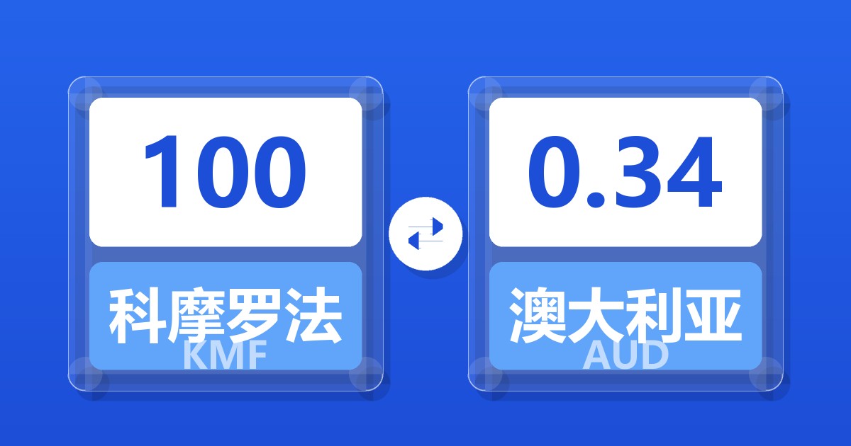 100科摩罗法郎兑澳大利亚元