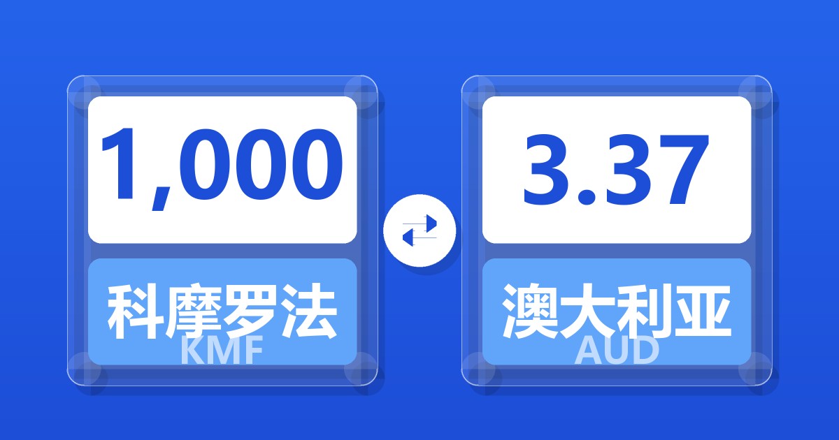1,000科摩罗法郎兑澳大利亚元