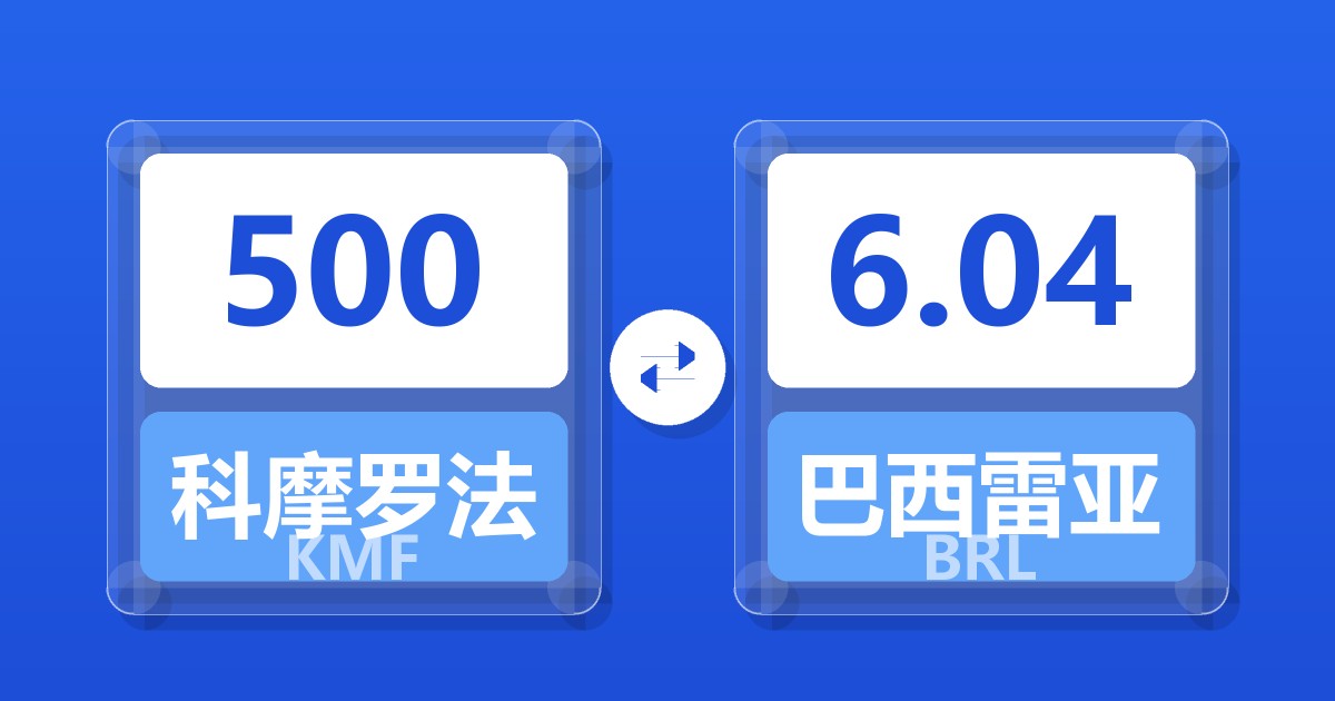 500科摩罗法郎兑巴西雷亚尔