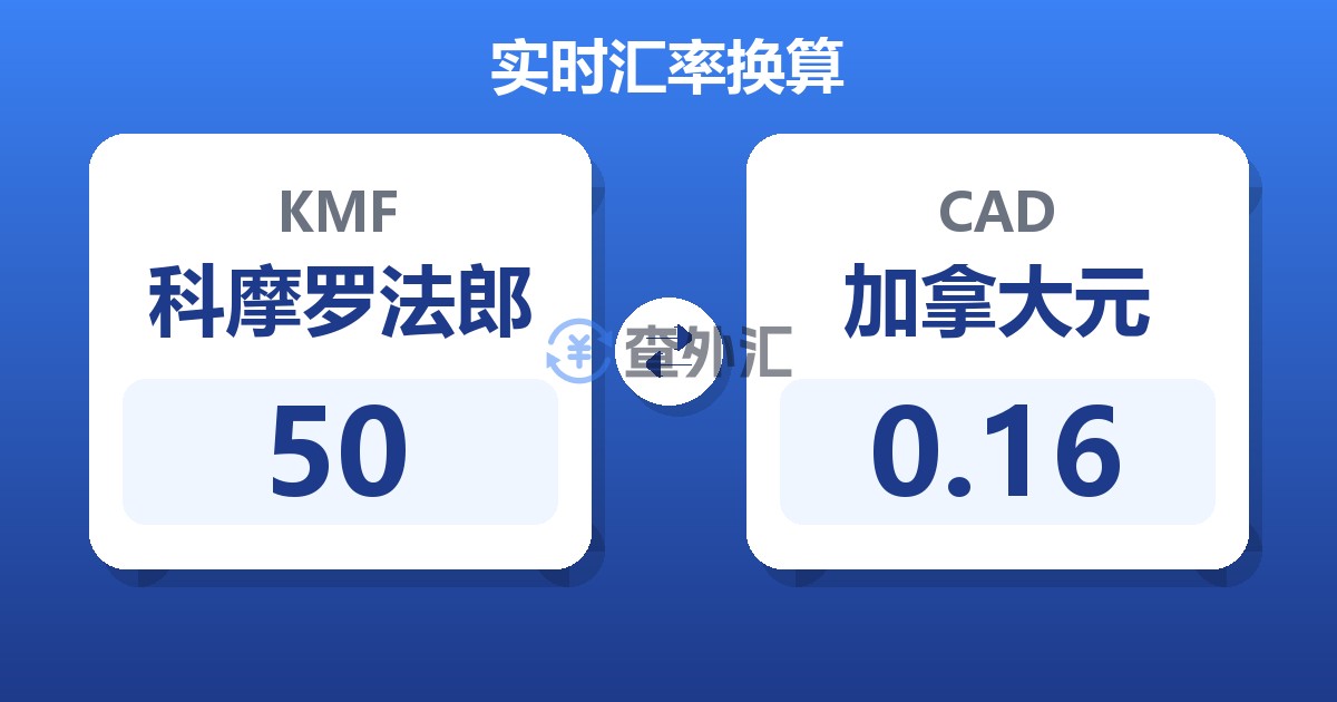 50科摩罗法郎兑加拿大元