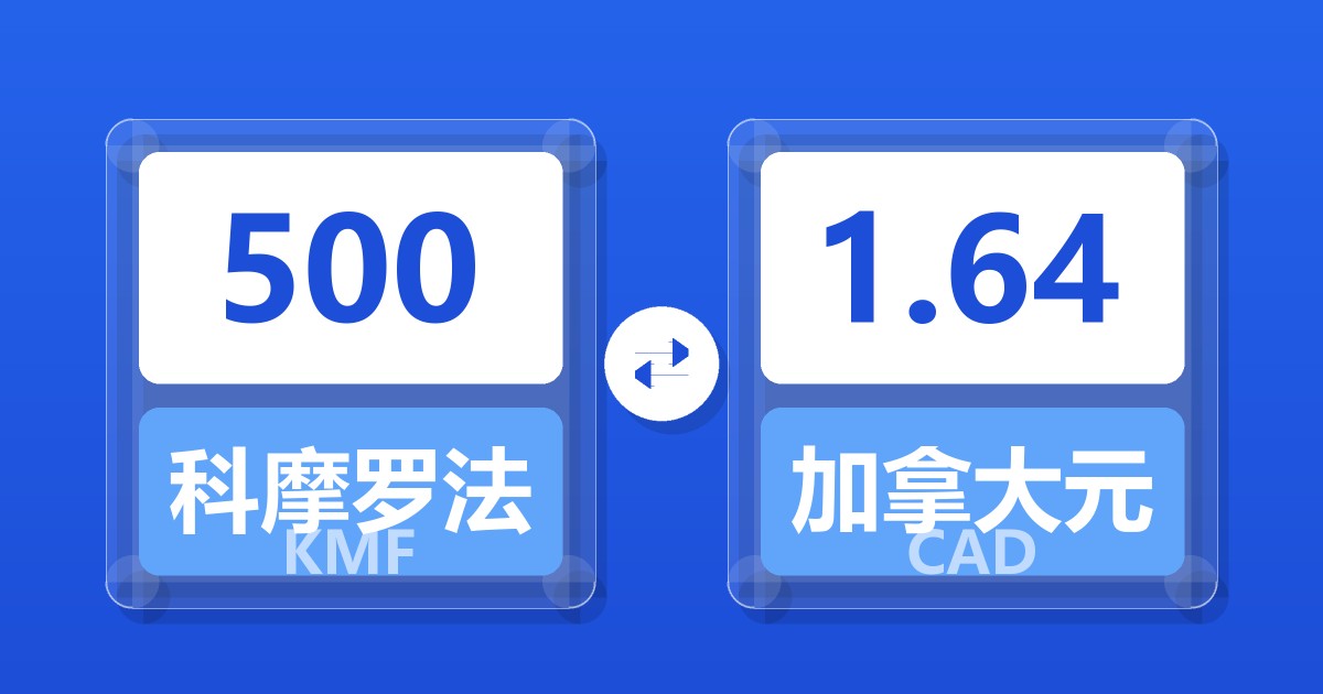 500科摩罗法郎兑加拿大元