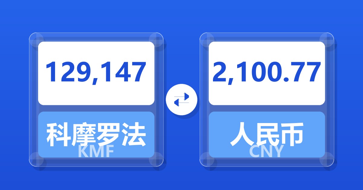 129,147科摩罗法郎兑人民币