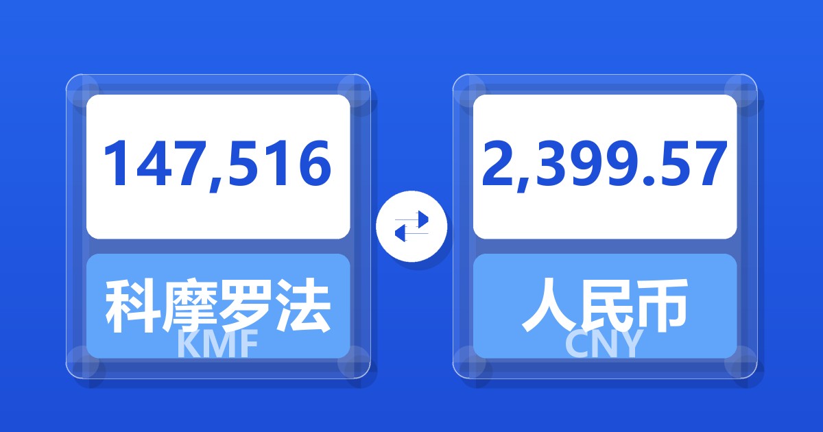 147,516科摩罗法郎兑人民币
