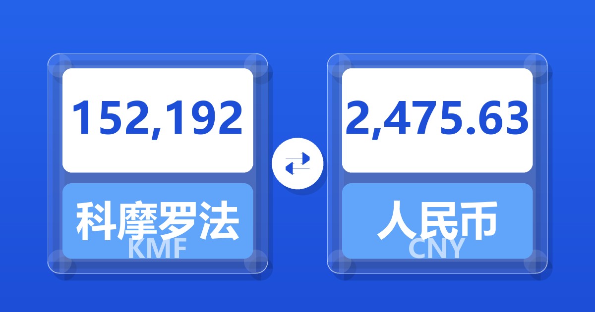 152,192科摩罗法郎兑人民币