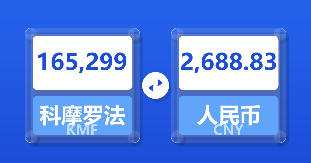 165,299科摩罗法郎兑人民币