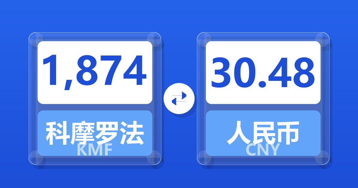 1,874科摩罗法郎兑人民币