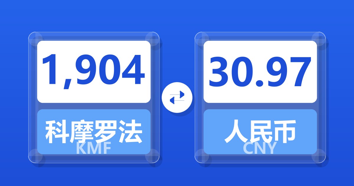 1,904科摩罗法郎兑人民币