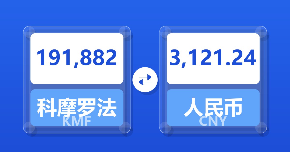 191,882科摩罗法郎兑人民币