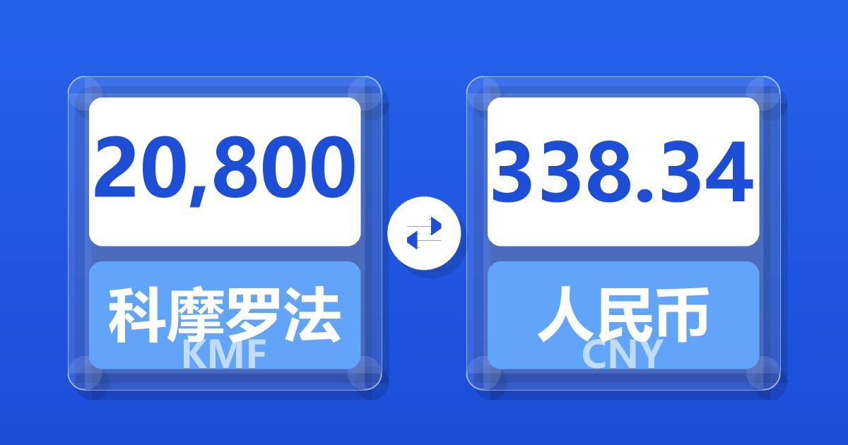 20,800科摩罗法郎兑人民币