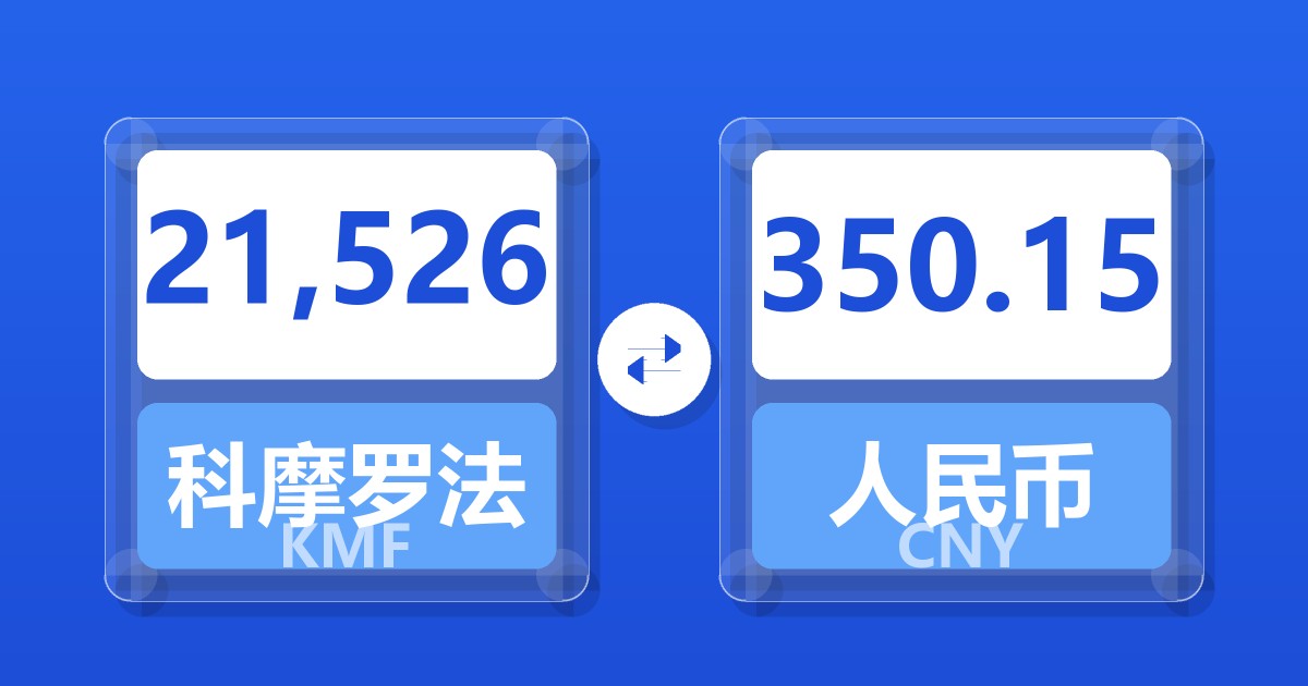 21,526科摩罗法郎兑人民币