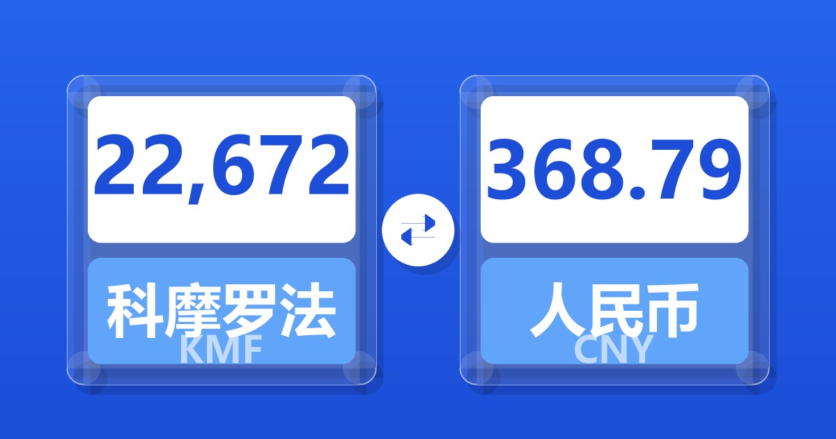 22,672科摩罗法郎兑人民币