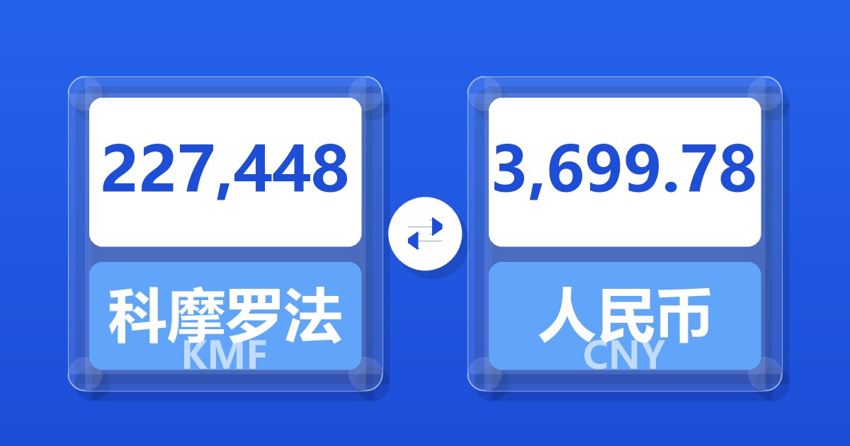 227,448科摩罗法郎兑人民币