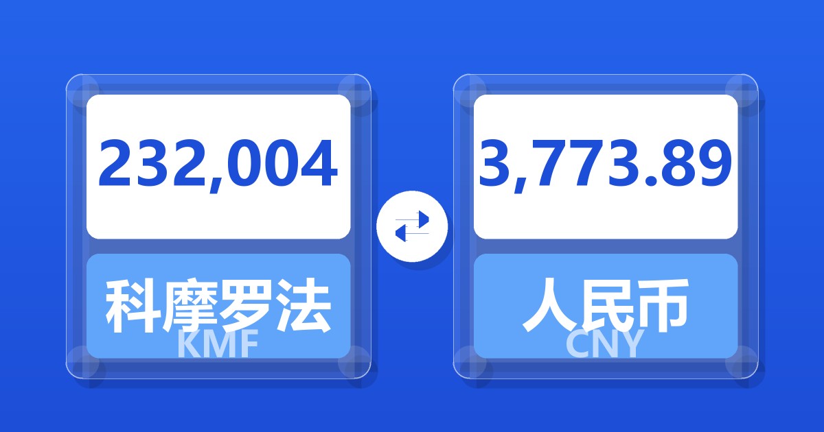 232,004科摩罗法郎兑人民币