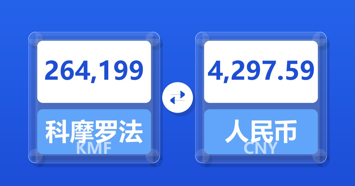 264,199科摩罗法郎兑人民币