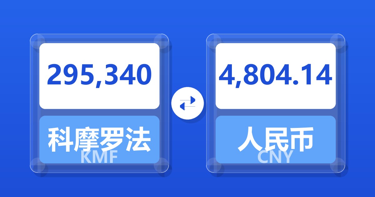 295,340科摩罗法郎兑人民币
