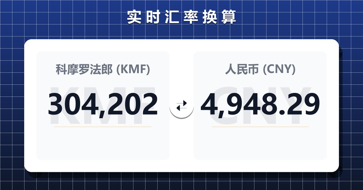 304,202科摩罗法郎兑人民币