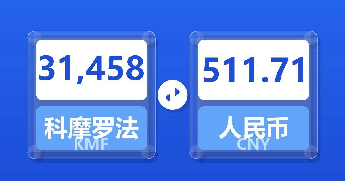31,458科摩罗法郎兑人民币