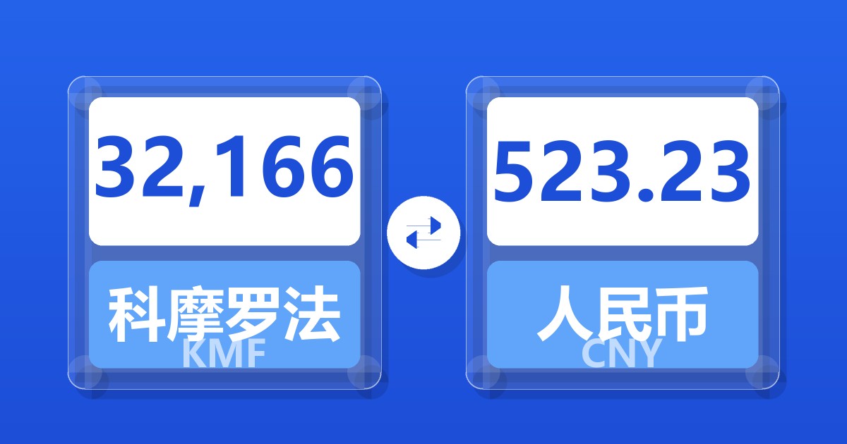 32,166科摩罗法郎兑人民币