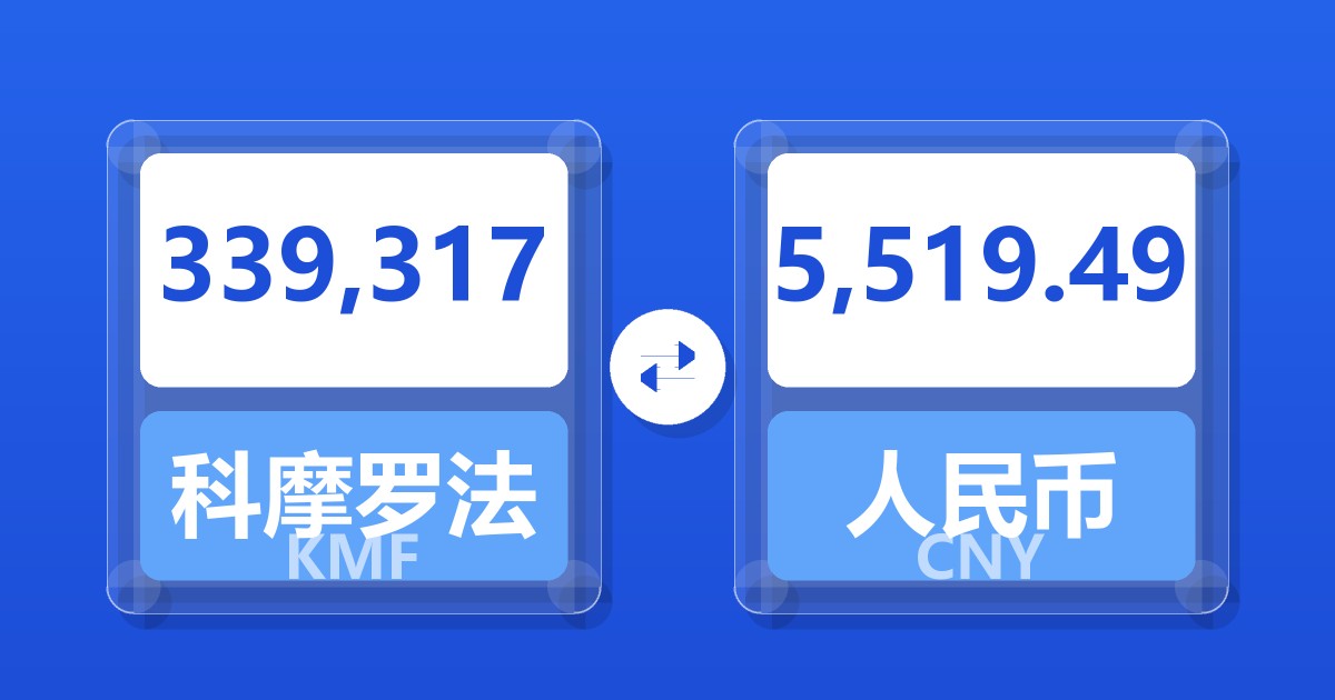 339,317科摩罗法郎兑人民币
