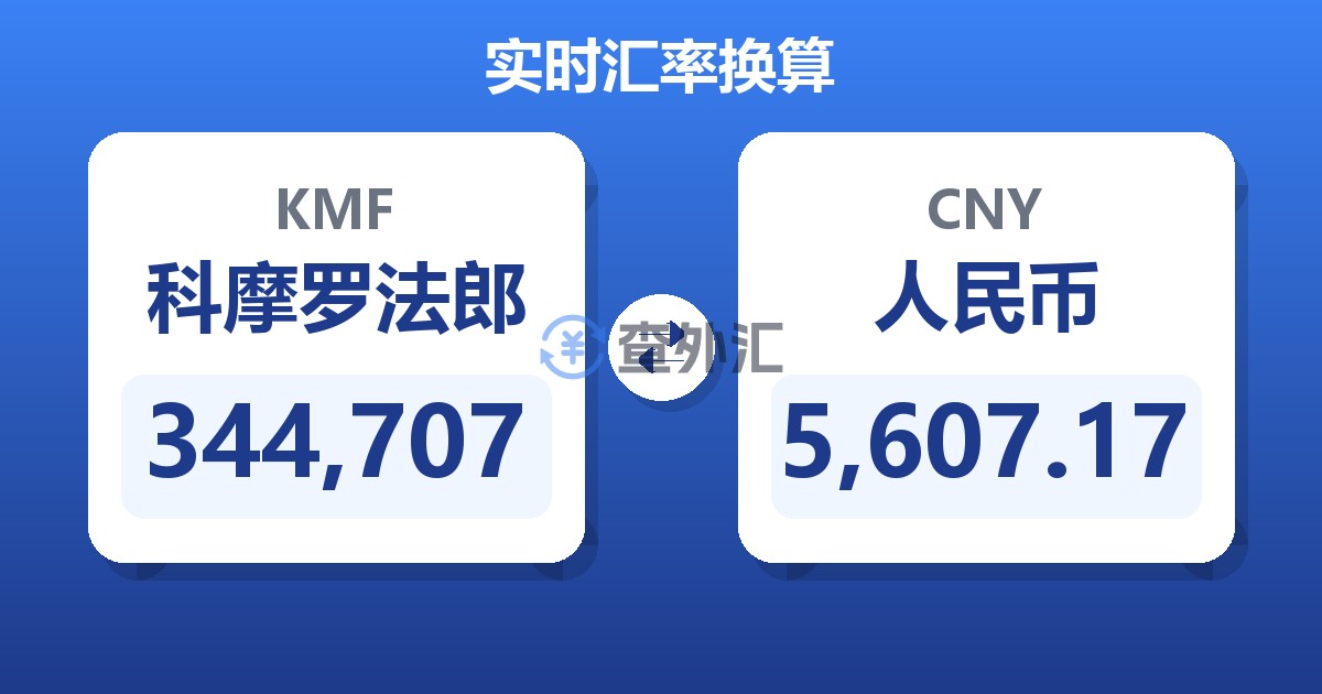 344,707科摩罗法郎兑人民币